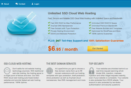 uace0uac1duc13cud130 - Best 7 Unlimited Storage Online Drive - Online Marketing Success Possible If Maintain ...